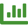 bar chart